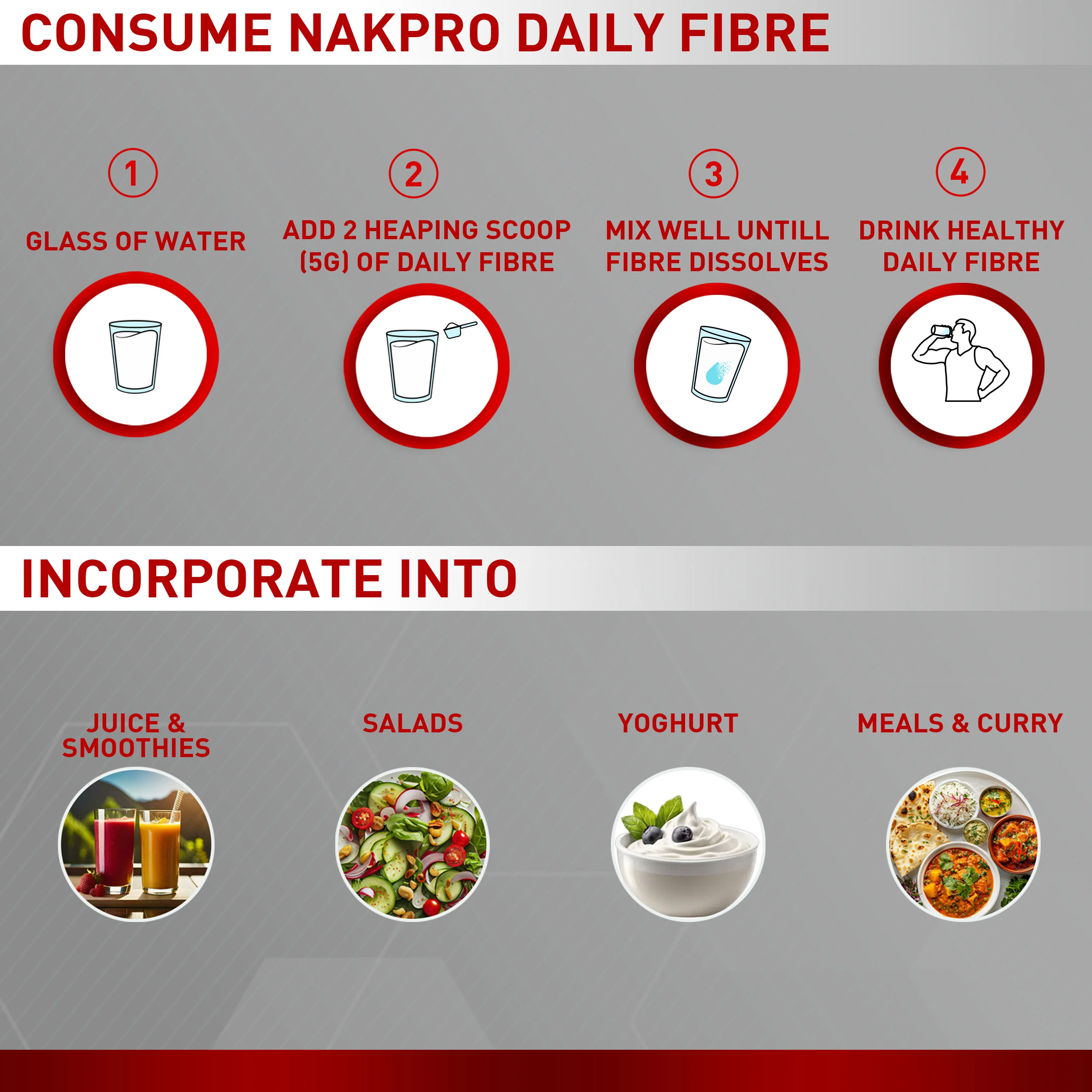 Daily Fibre Supplement - Image 5