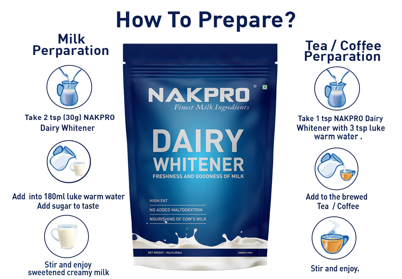 Nakpro Dairy Whitener Milk Powder - Image 4