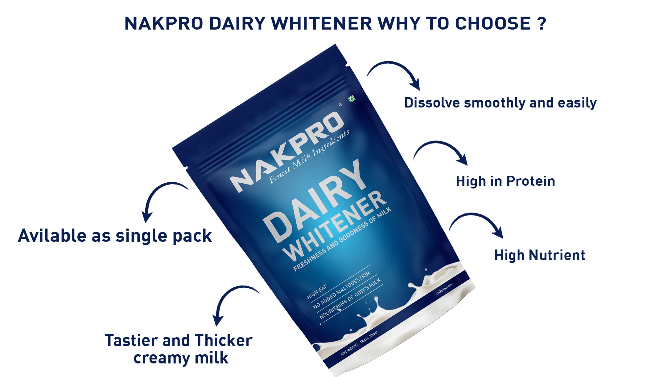 Nakpro Dairy Whitener Milk Powder - Image 5