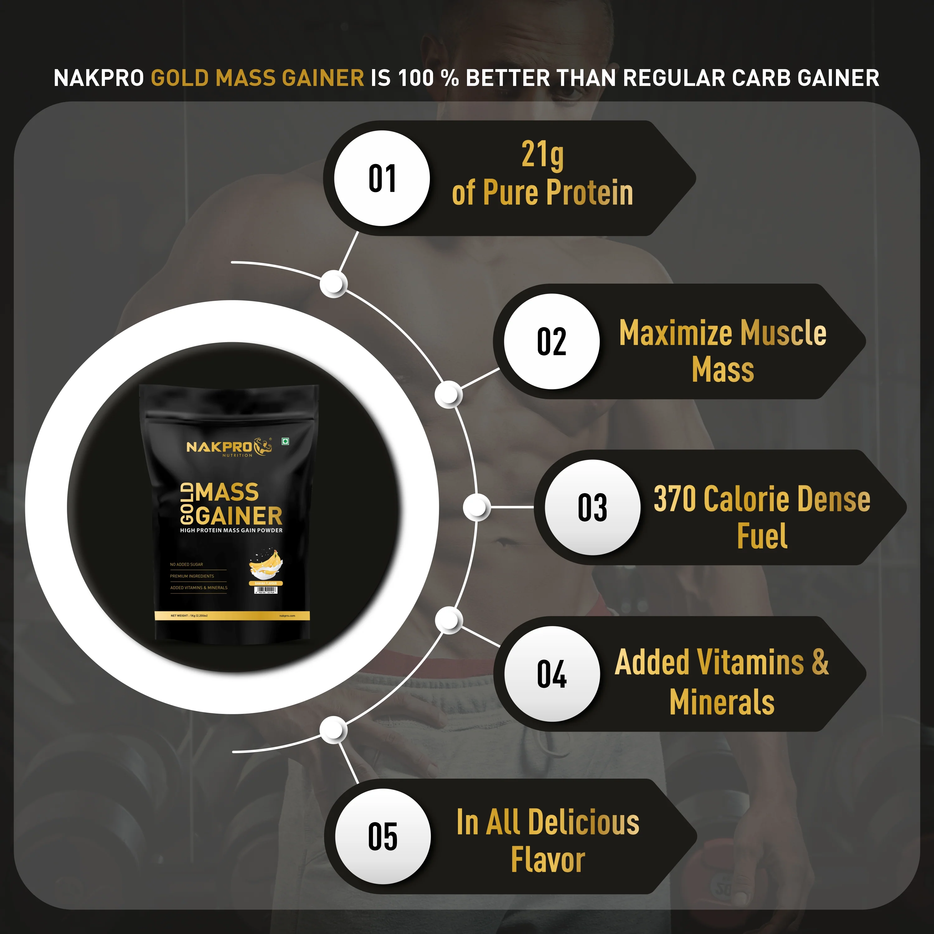 Gold Mass Gainer | High Protein Mass Gainer - Image 43