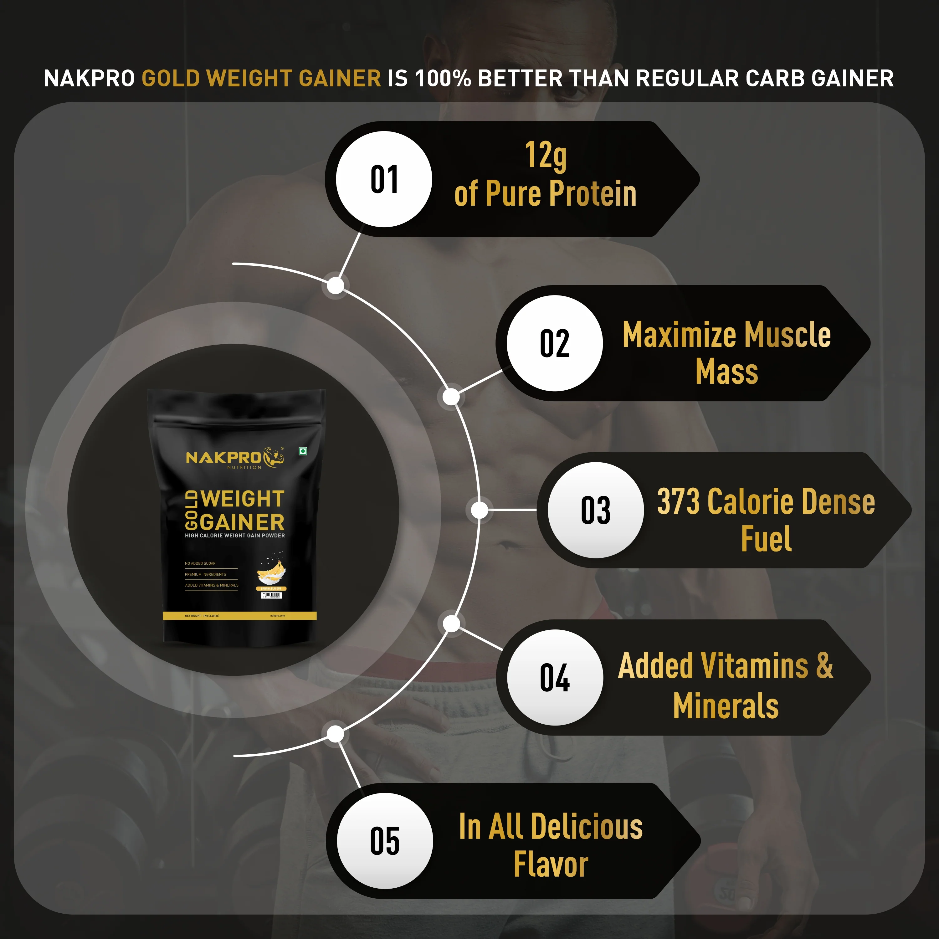 Gold Weight Gainer | High Calorie Weight Gain Powder - Image 61