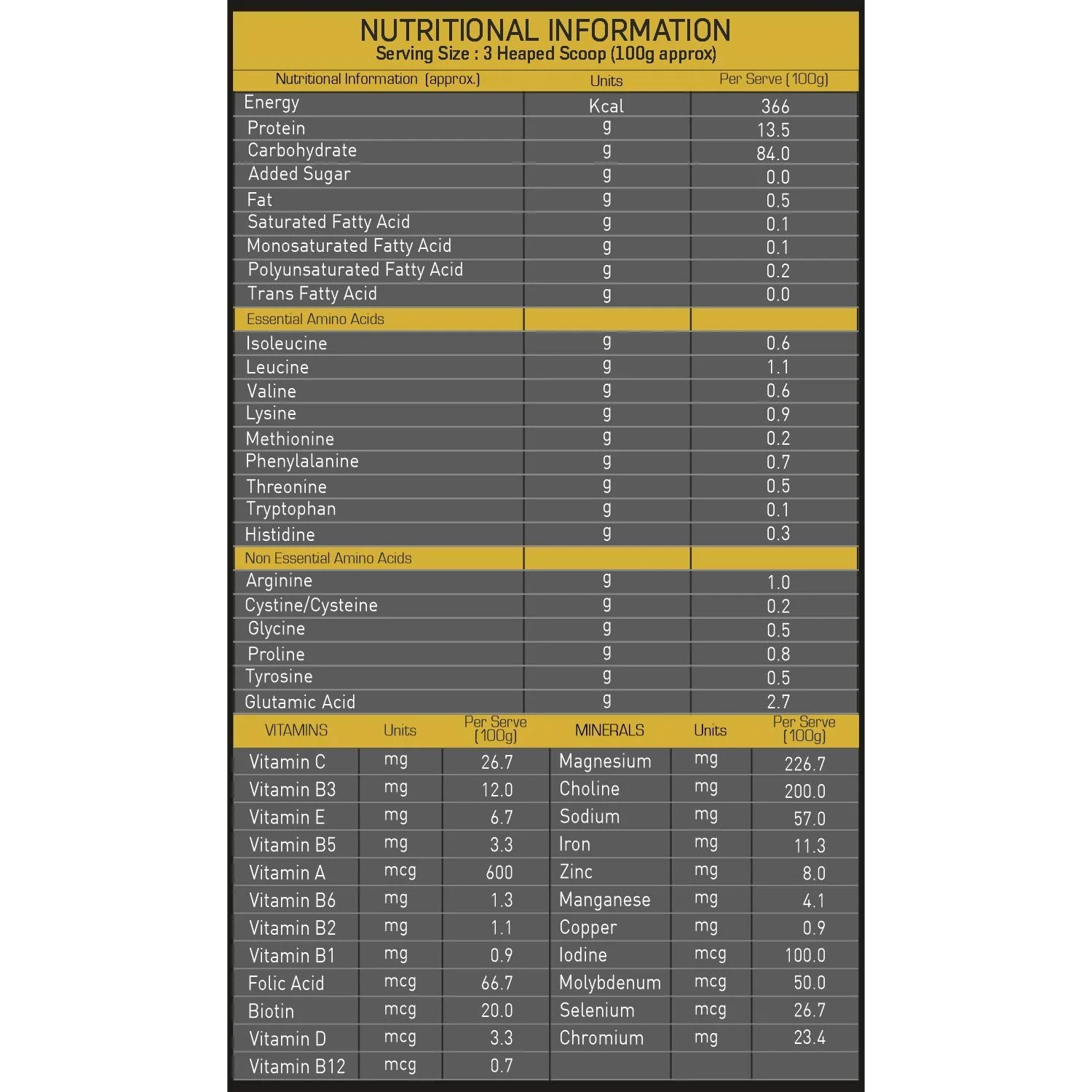 Gold Weight Gainer | High Calorie Weight Gain Powder - Image 8