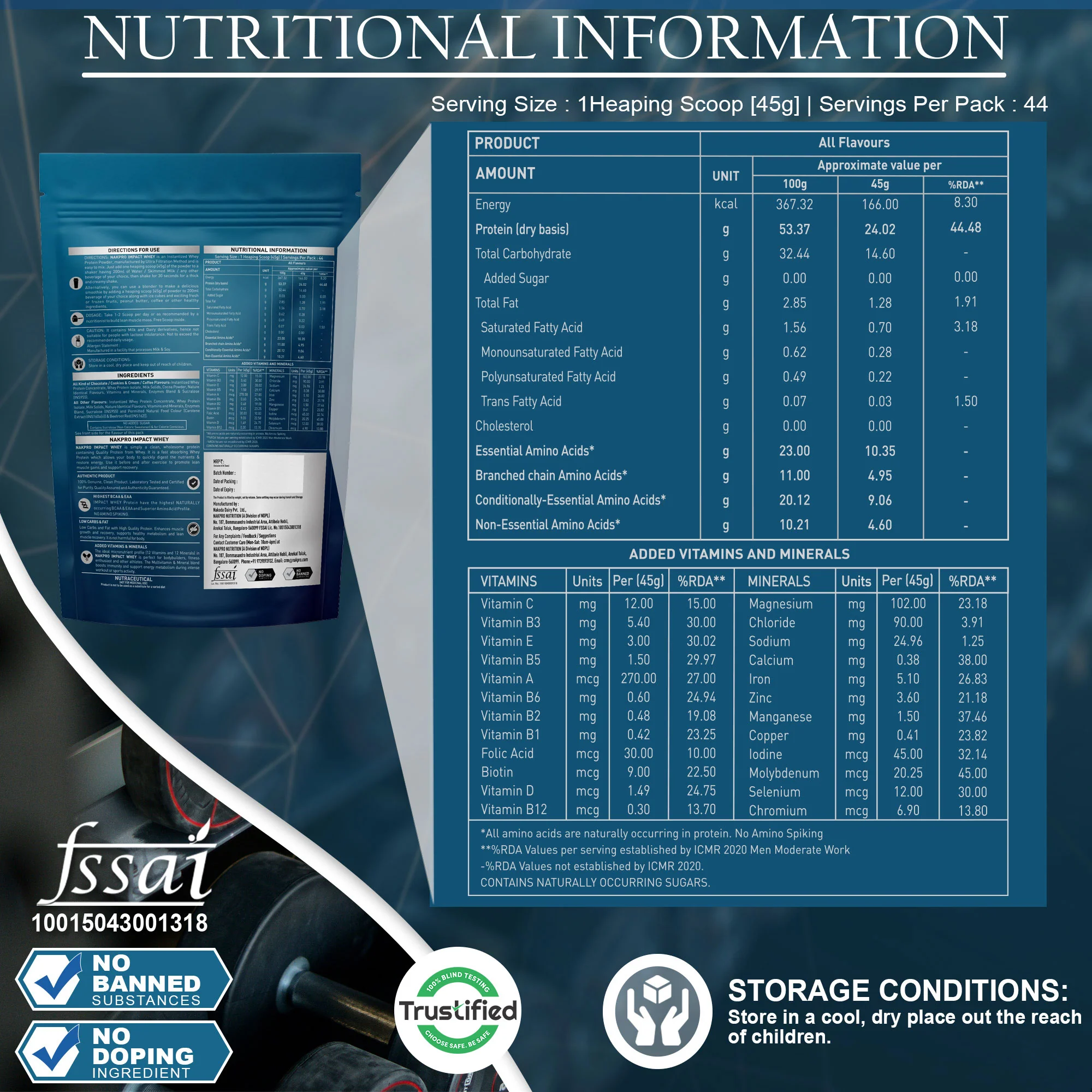 Nakpro Impact Whey Protein Blend - Image 22