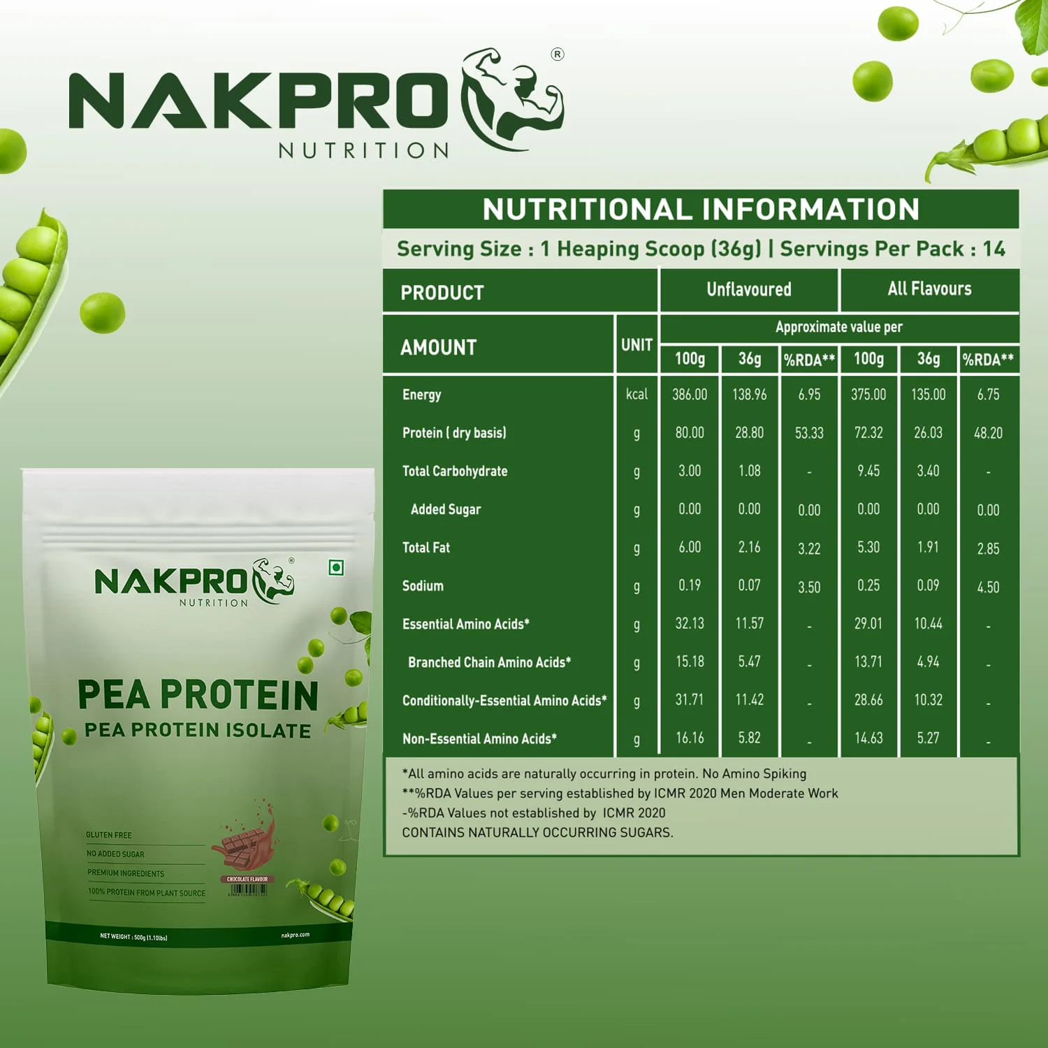 Nakpro Pea Protein Isolate- Plant-Based Vegan Protein Powder - Image 3