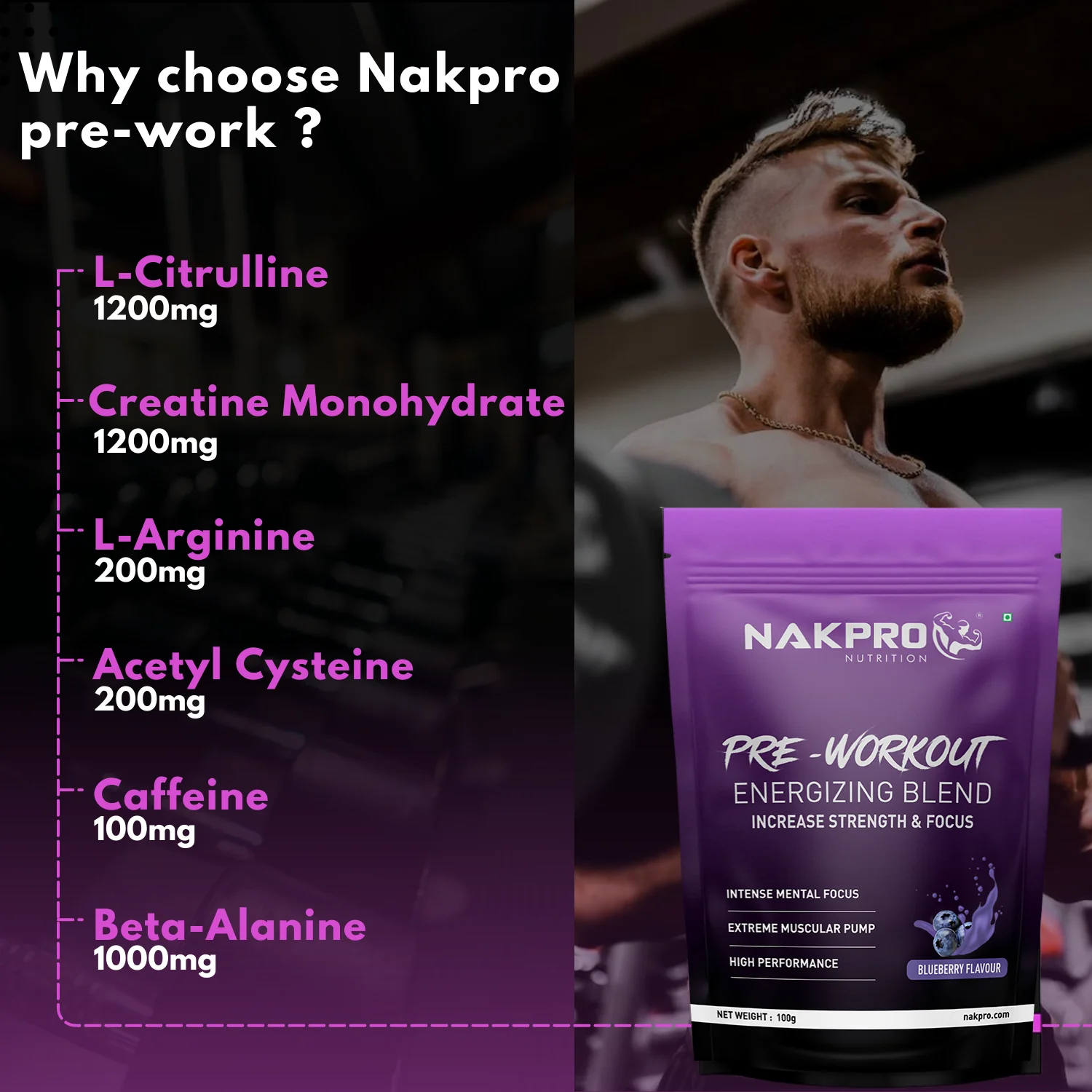 Pre-Workout Supplement - Image 10