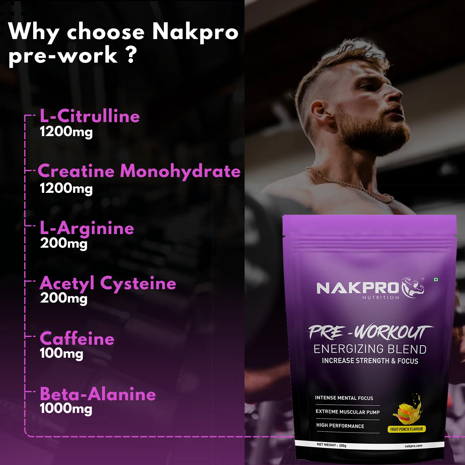 Pre-Workout Supplement - Image 23