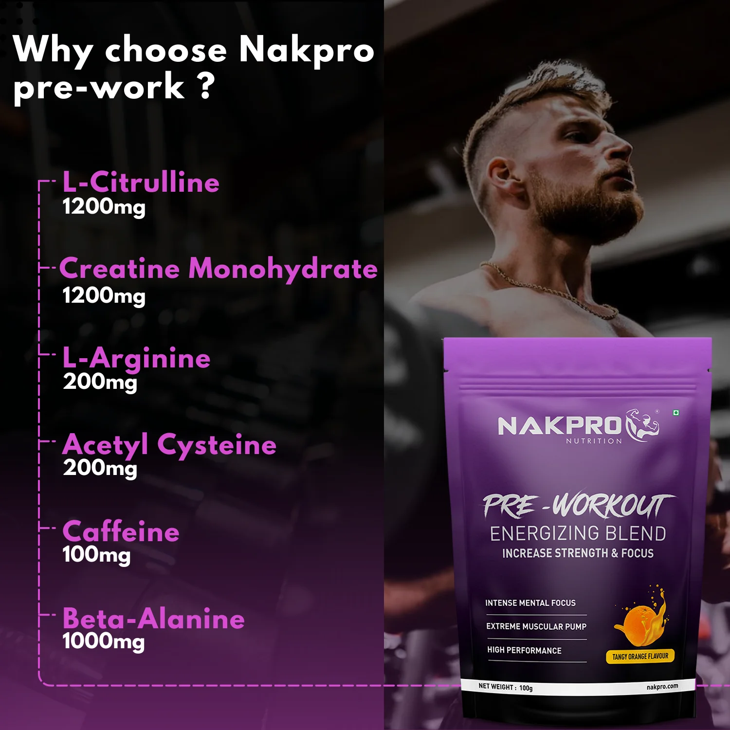 Pre-Workout Supplement - Image 31