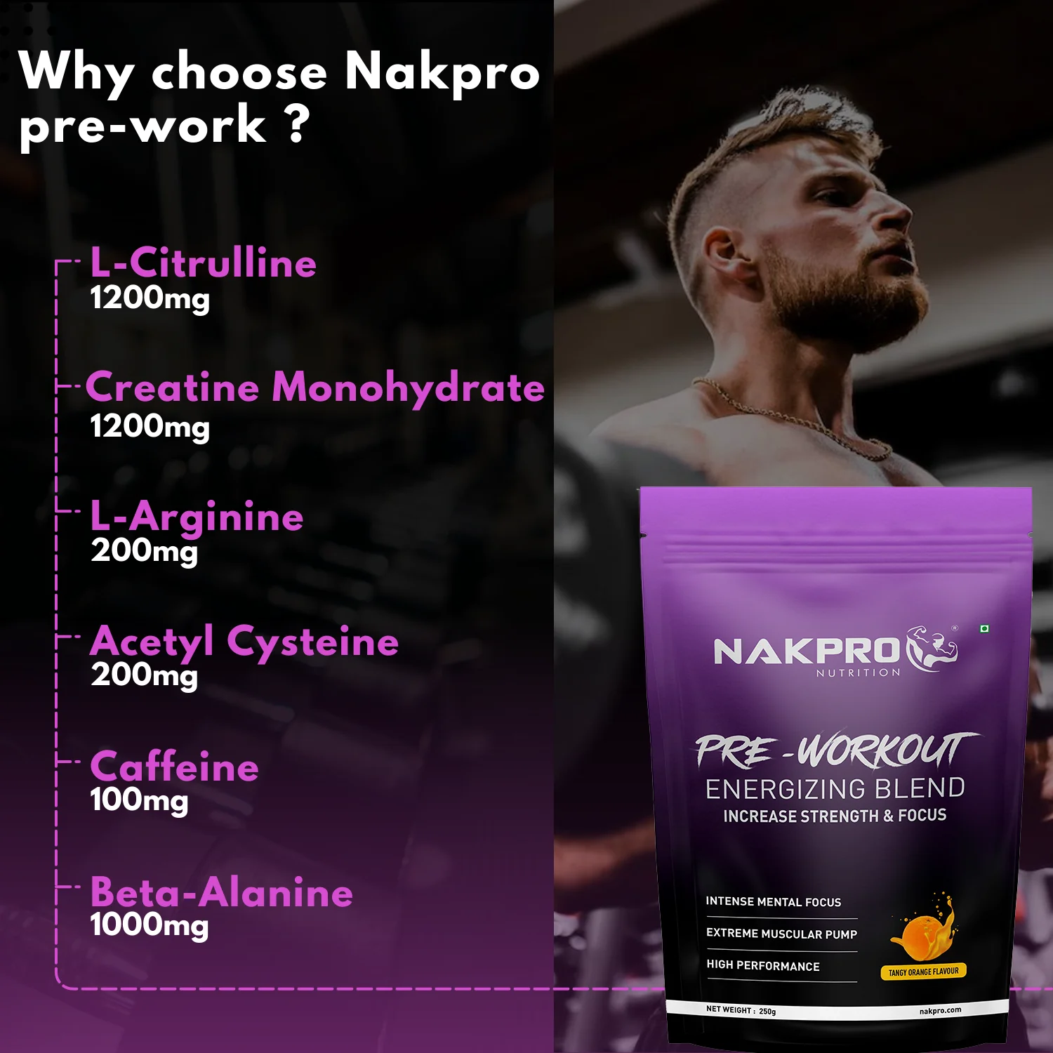 Pre-Workout Supplement - Image 35