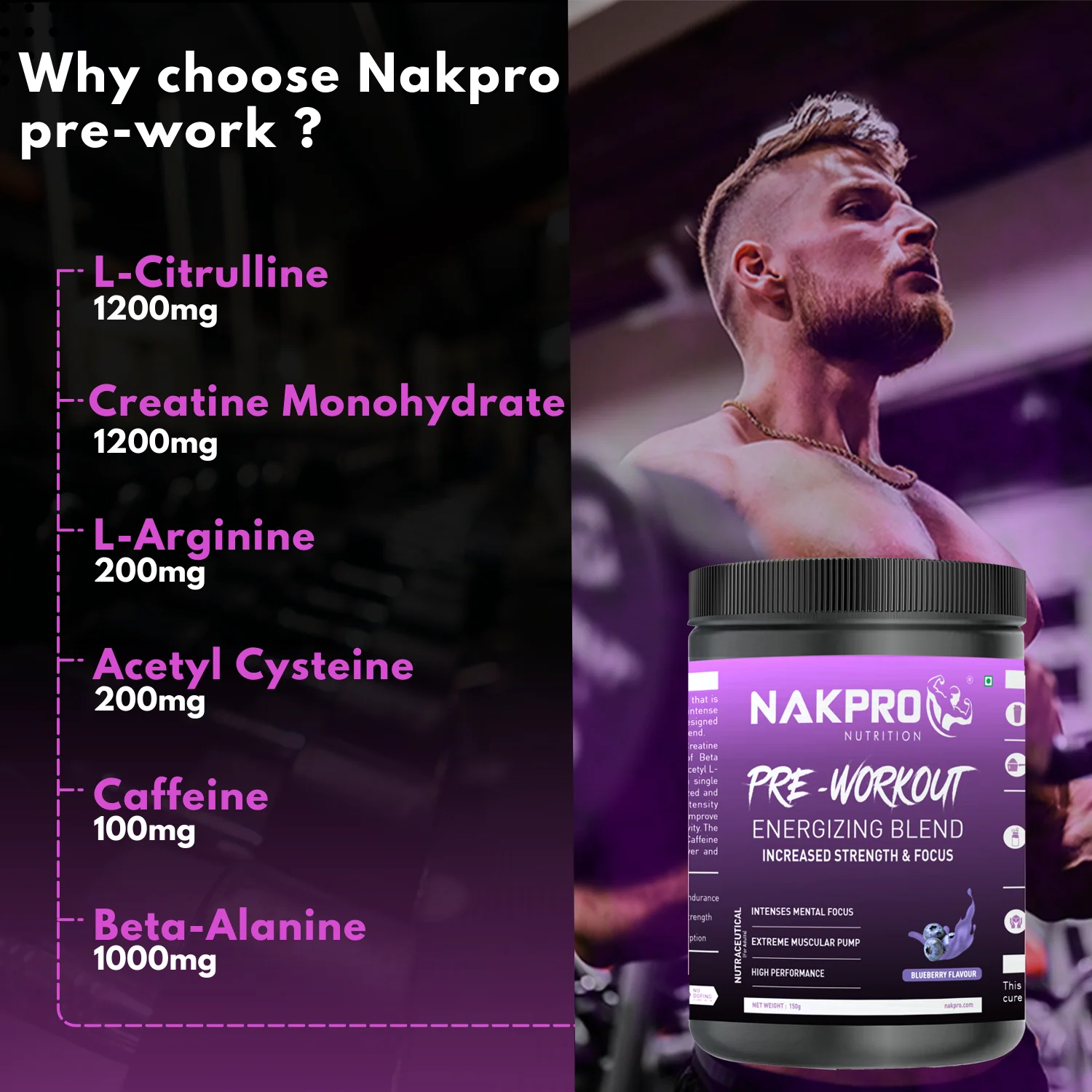 Pre-Workout Supplement - Image 52