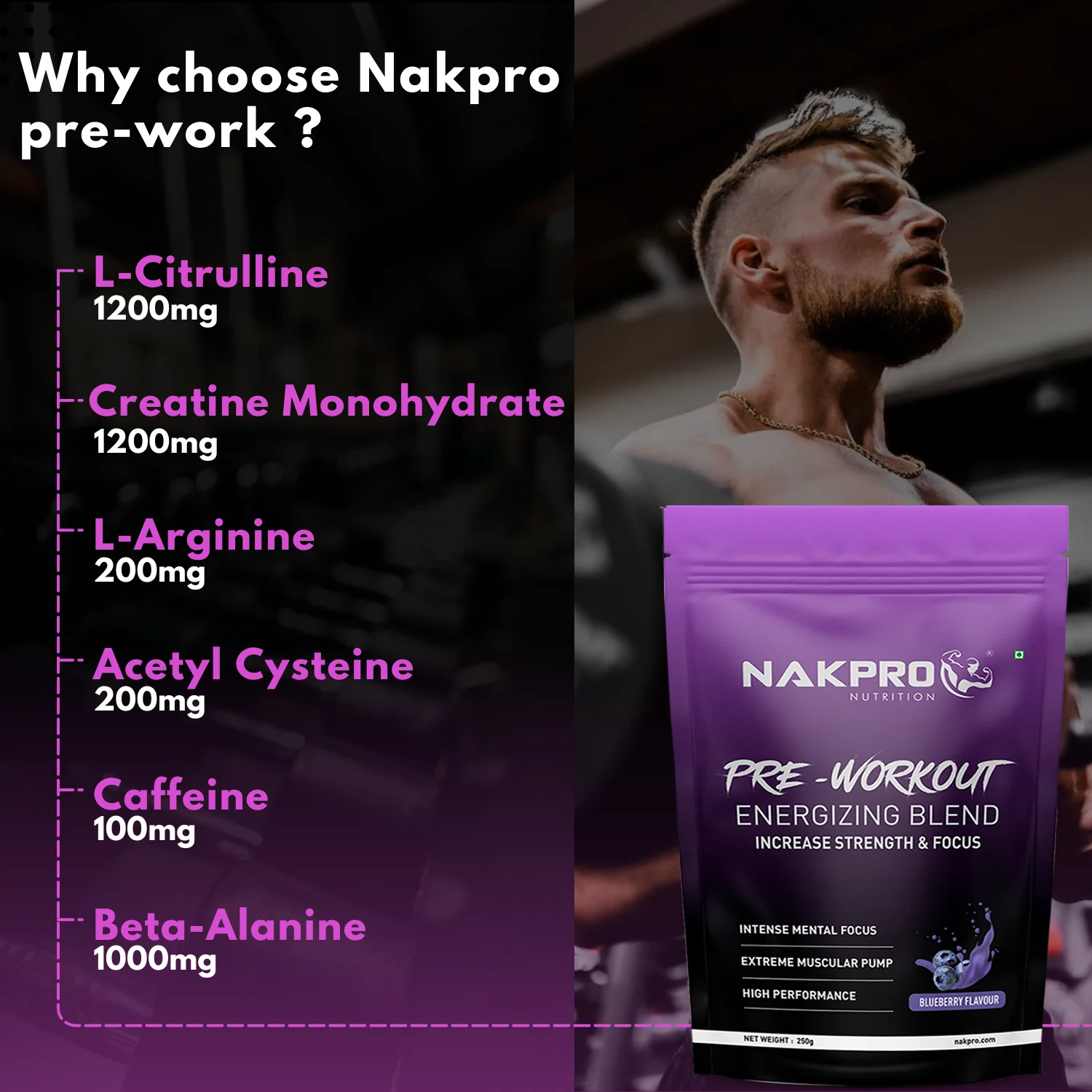 Pre-Workout Supplement - Image 60