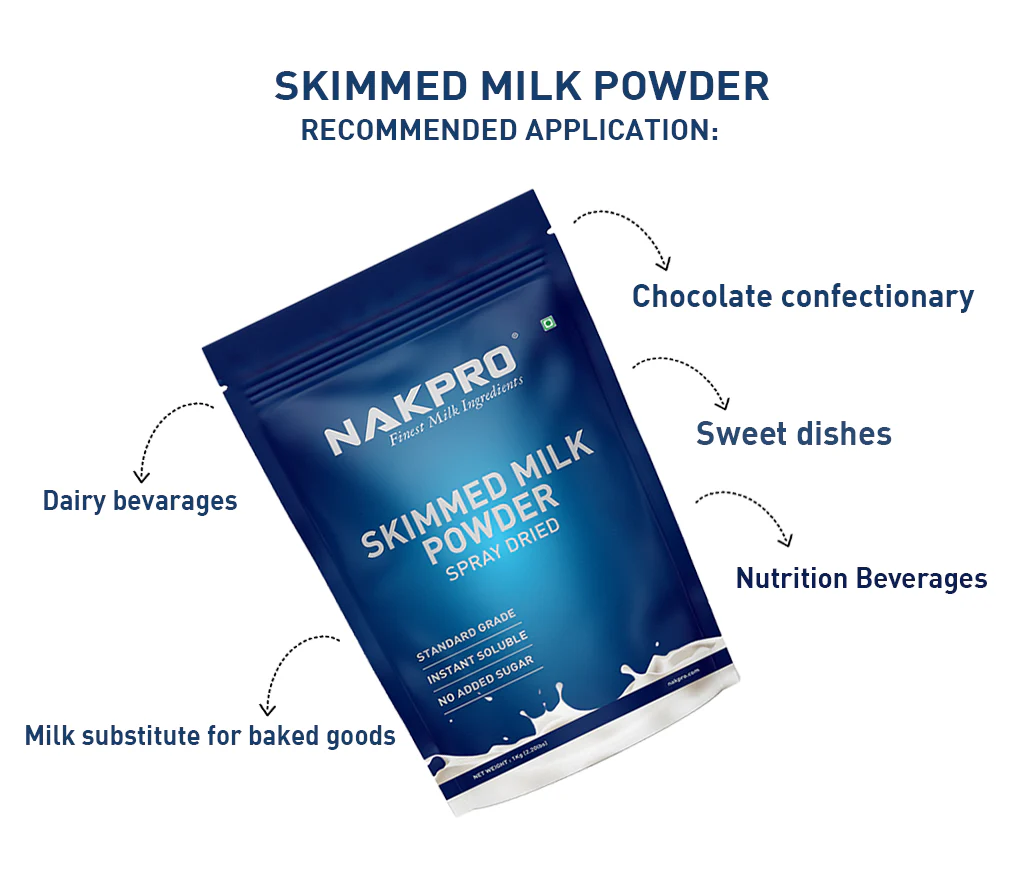 Nakpro Skimmed Milk Powder - Image 3