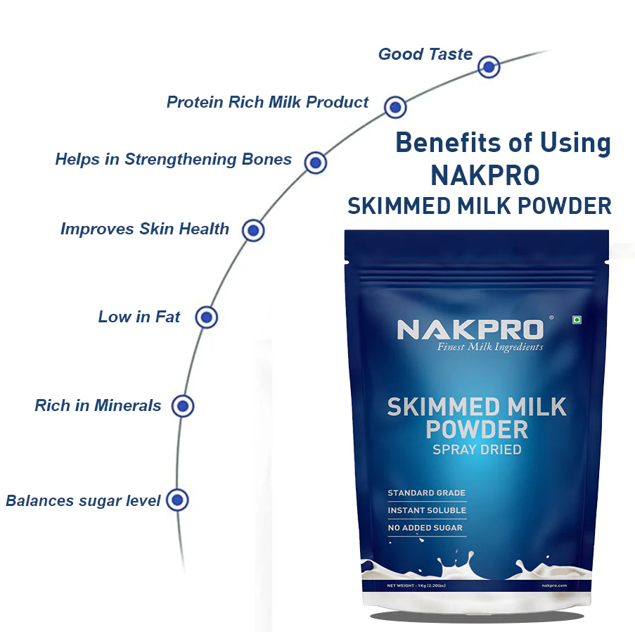 Nakpro Skimmed Milk Powder - Image 4