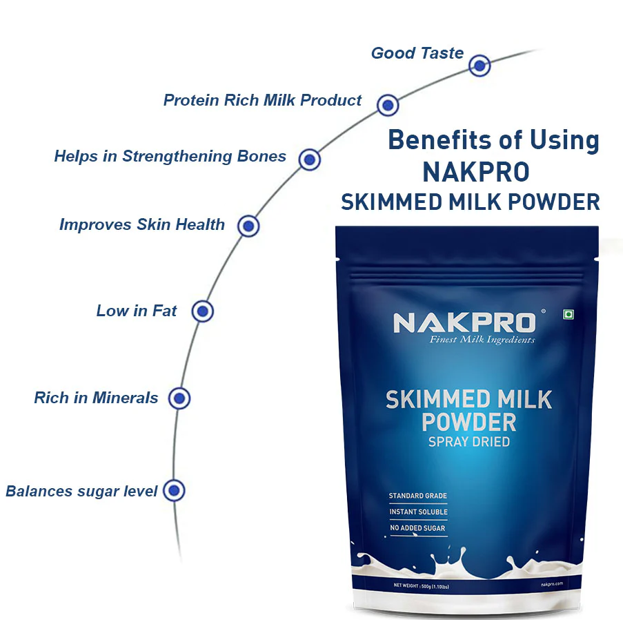 Nakpro Skimmed Milk Powder - Image 7
