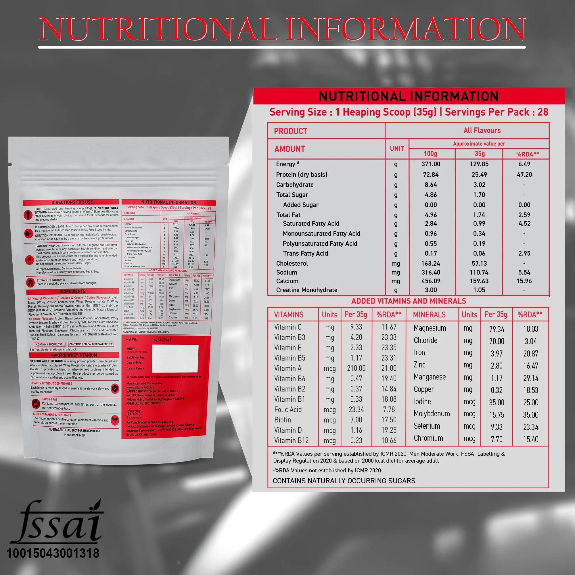 Titanium | Tri - Whey Protein Blend - Image 28