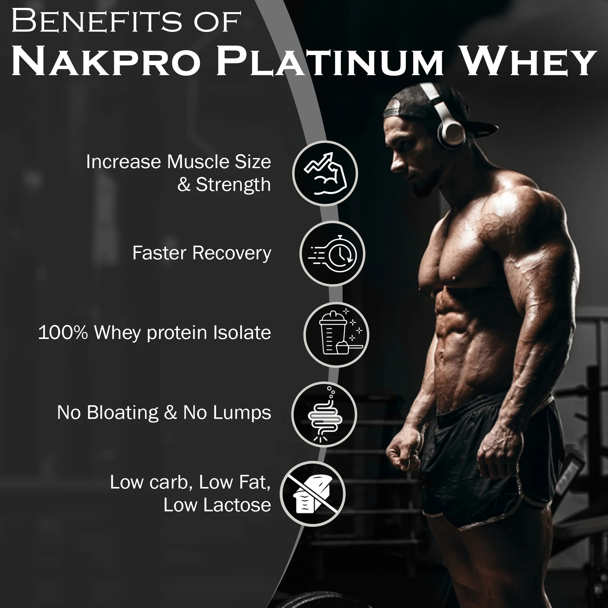 Platinum 100% Whey Protein Isolate - Image 112
