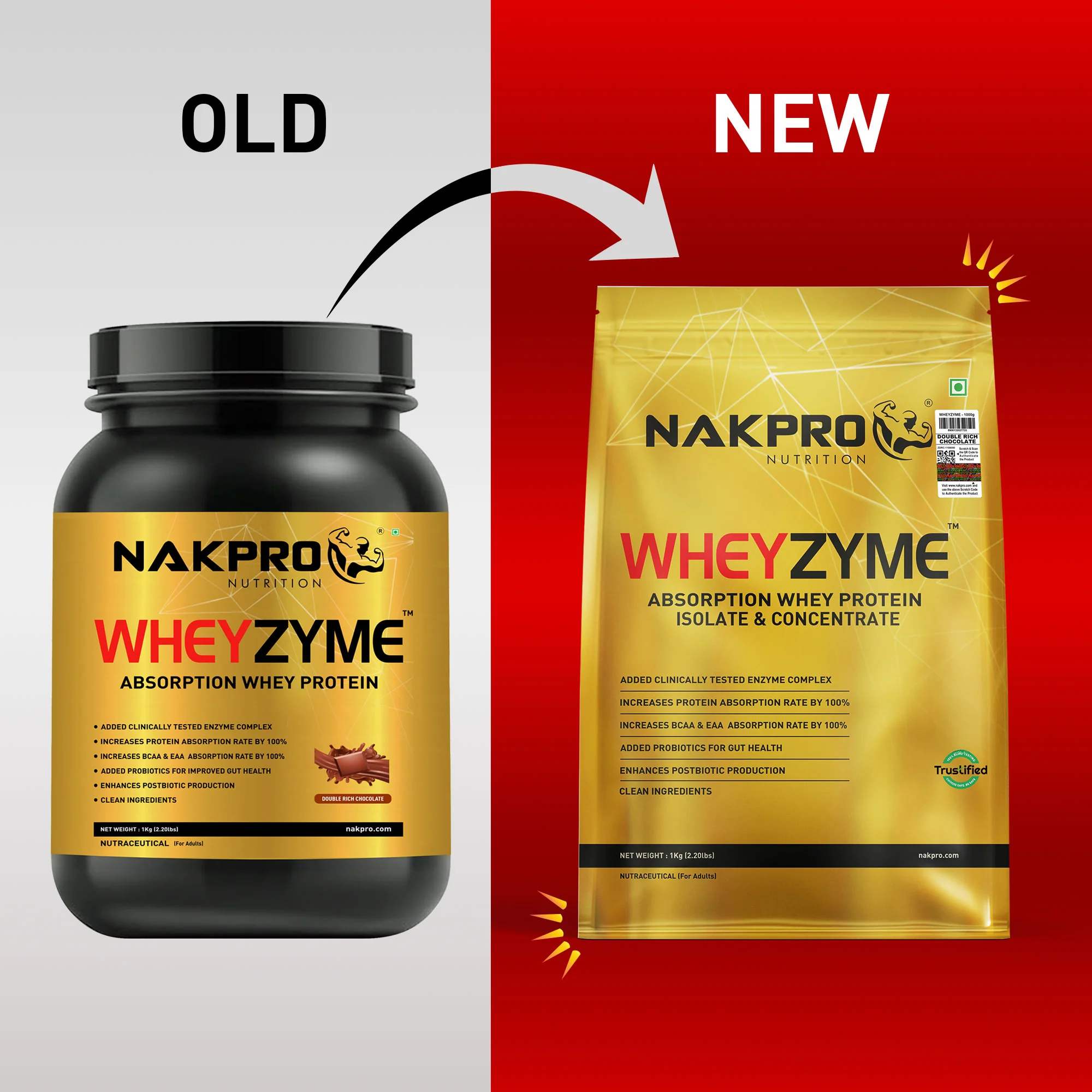 Wheyzyme Whey Protein Blend with Digestive Enzyme - Image 30